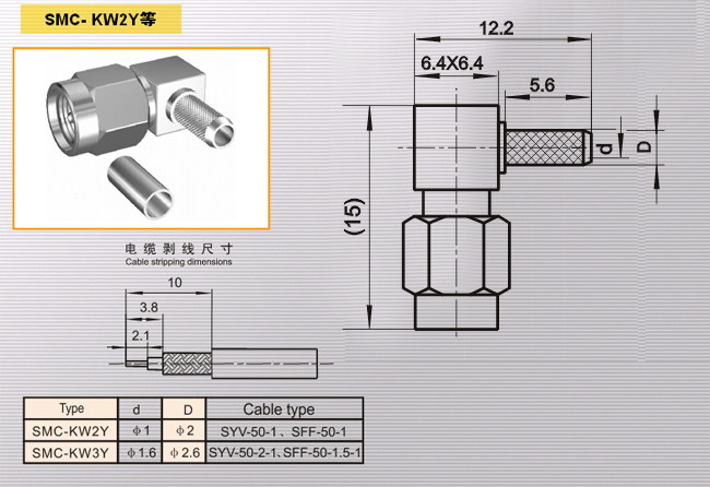 SMC-KW2Y